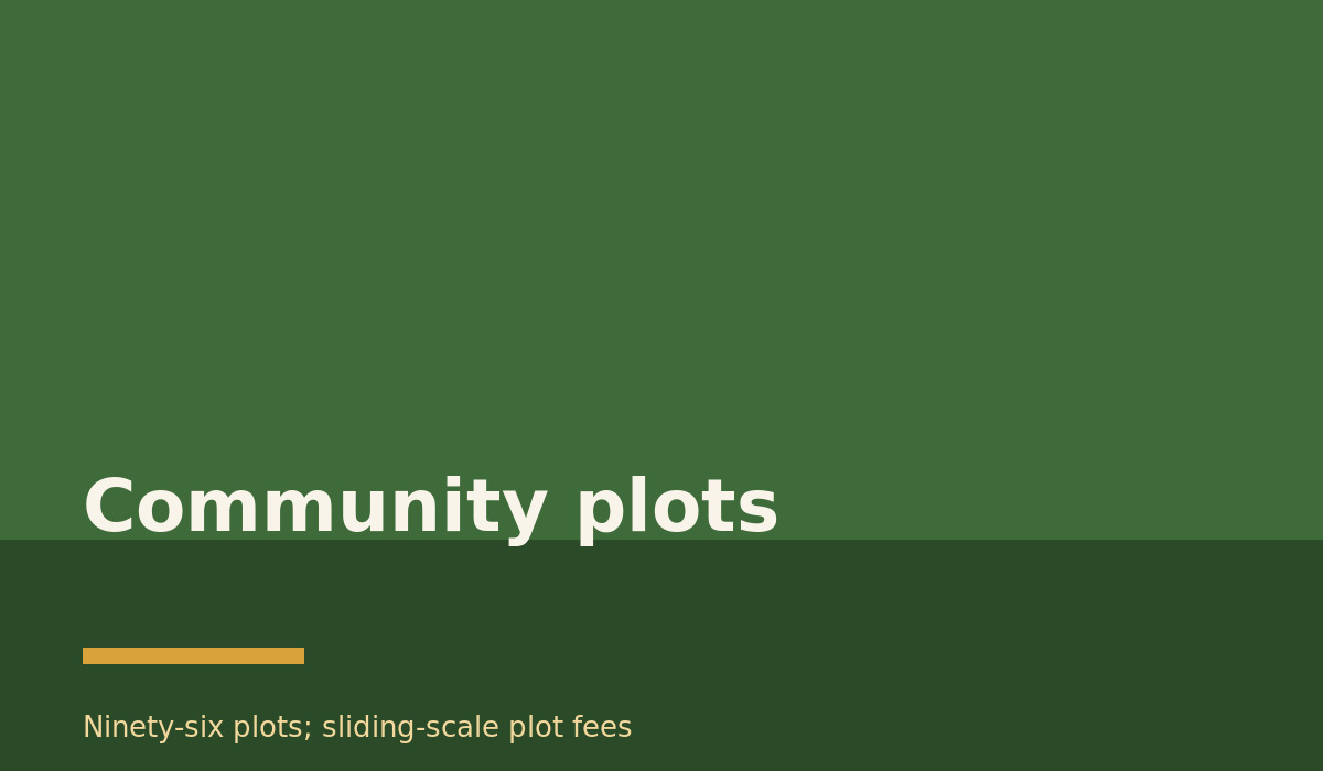 Community garden plots